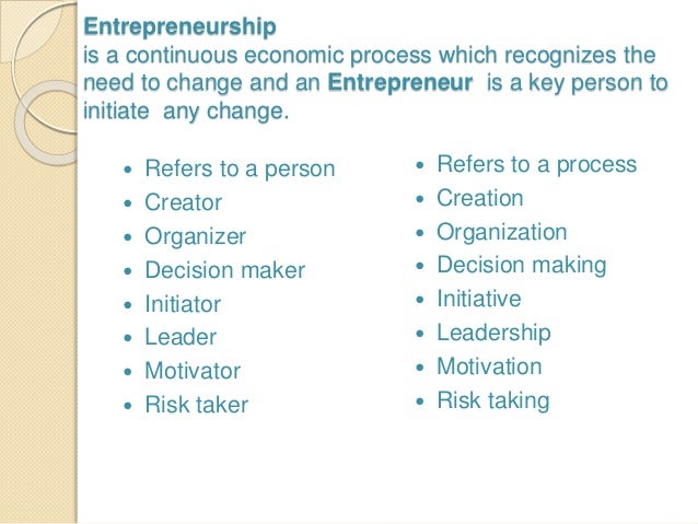 Concept of entrepreneurship concept of entrepreneurship development